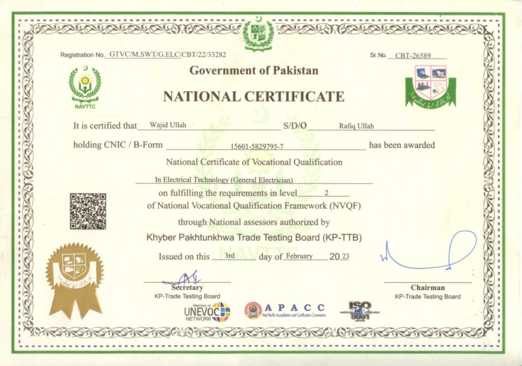 Wajid Ullah | Electrician Certificate
